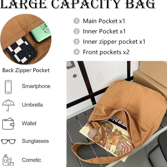 Canvas Crossbody Bag Large Capacity Travel Shoulder Hobo Purse for Women - Picture 4 of 6